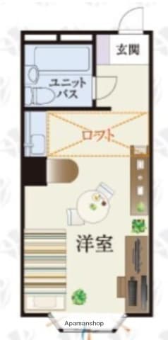 Preview floorplan of 🌷TC - b’CASA Mabori Kaigan re-born