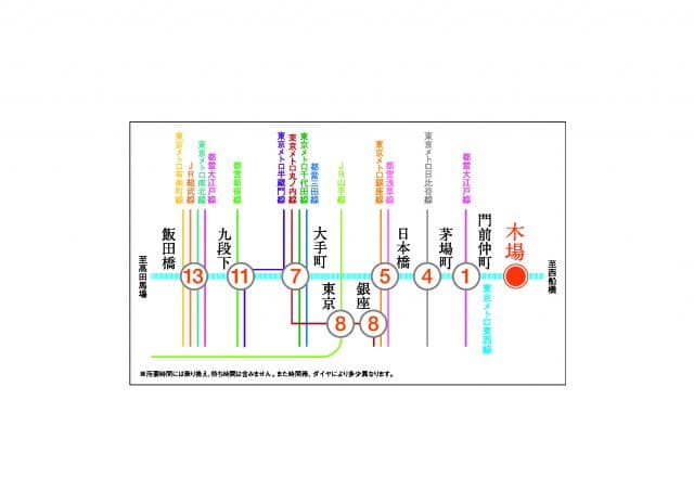 Room image 15