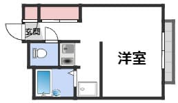 Preview floorplan of Shin I